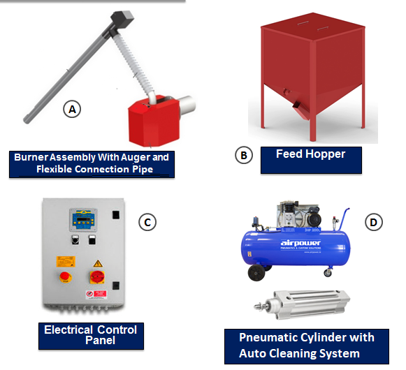 Biomass Pellet Burner Manufacturer in India | Pellet Burner India